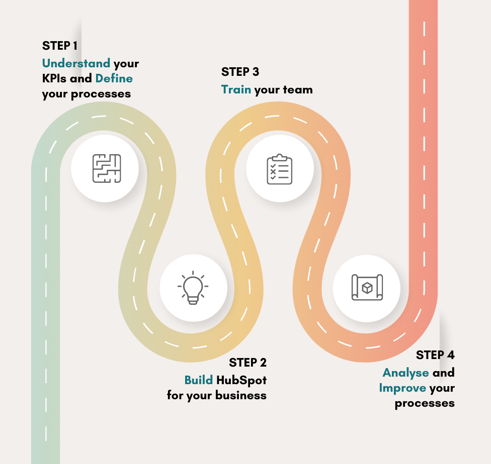 AE Methodology (Facebook Cover)-2-1